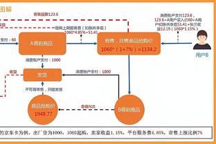 伟德公司开盘特点